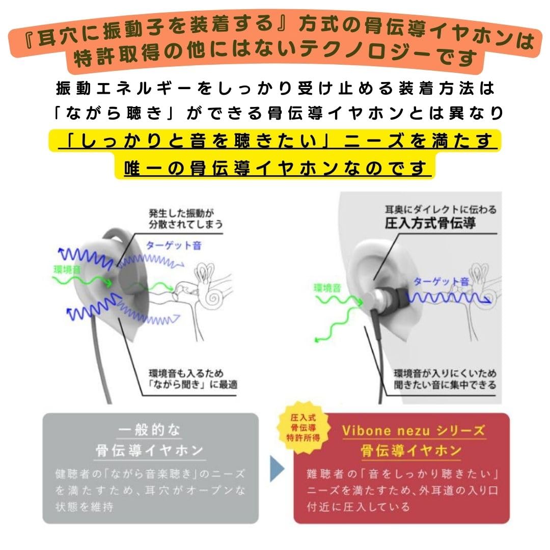 Amazon.co.jp: Vibone nezu 3 骨伝導集音器 (ブラック) : 家電＆カメラ
